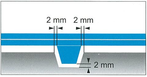 Recommendations for profile attachment